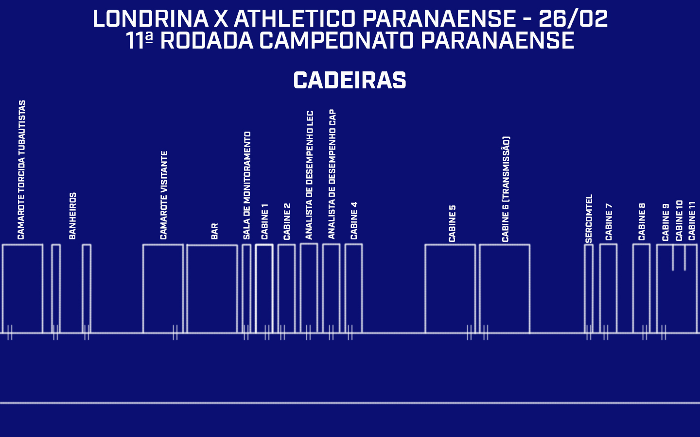 Credenciamento do Estádio do Café | Londrina x Athletico Paranaense – 11ª rodada do Campeonato Paranaense 2023